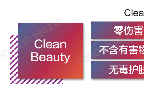 “Clean Beauty”护肤风潮强劲，Mine<b class=